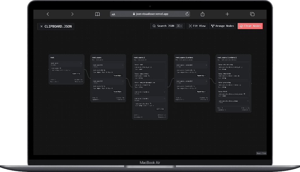 JSON Visualizer Graph View