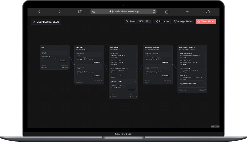 JSON Visualizer Graph View